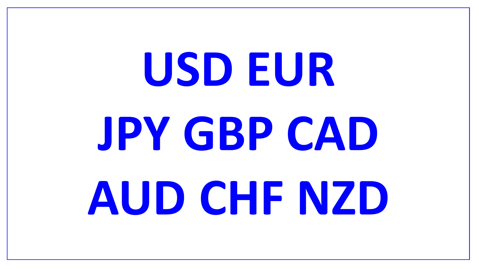 currency pairs worth investing in the forex market en